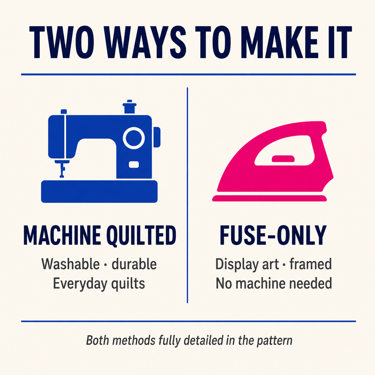 Tropical Toucan machine quilted or fuse-only option — sewing machine or no-sew display methods