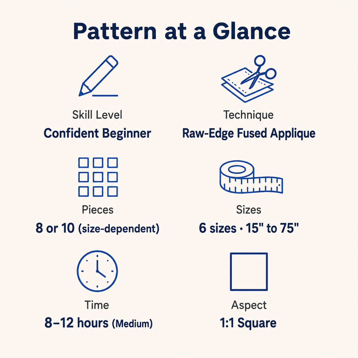 LOVE pattern specs — confident beginner skill, raw-edge fused appliqué, 6 sizes from 15 to 75 inches square