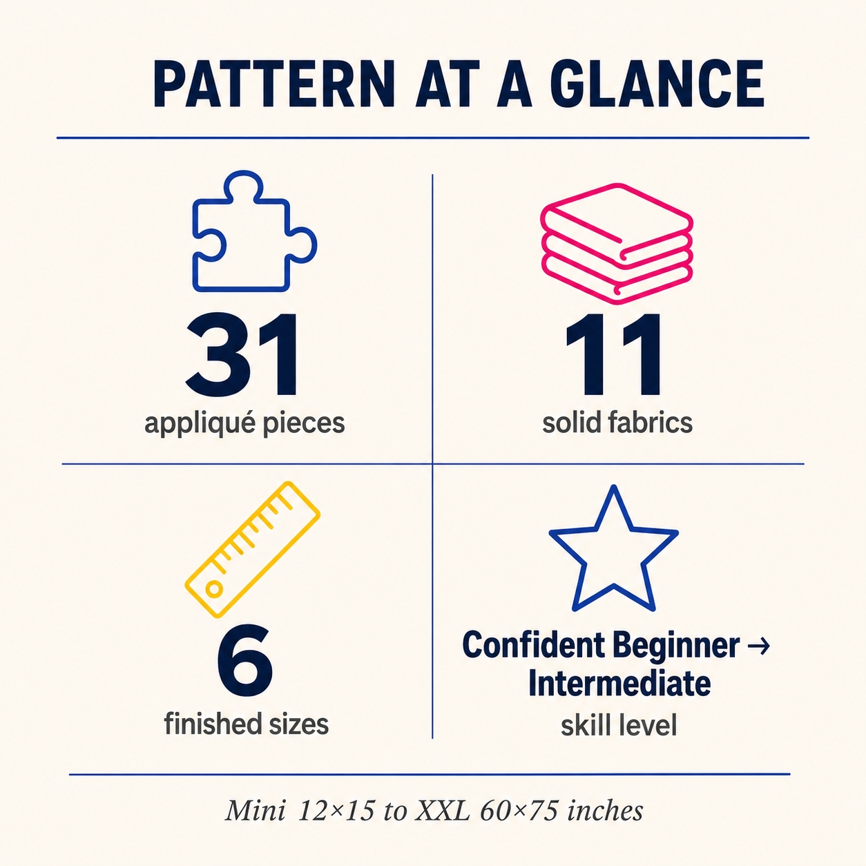 Apollo Off Duty pattern specs — 31 appliqué pieces, 11 solid fabrics, 6 finished sizes, confident beginner to intermediate