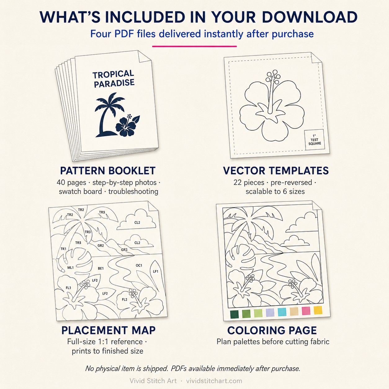 Tropical Paradise pattern download contents — pattern booklet, vector templates, placement map, coloring page PDFs